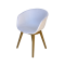 Arround Soft